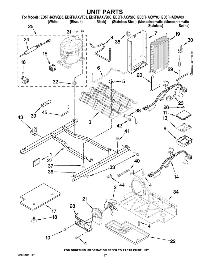 Diagram for ED5FHAXVS03