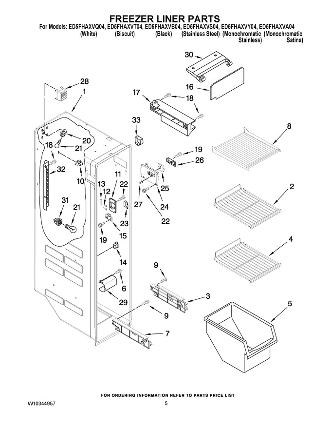 Diagram for ED5FHAXVS04