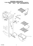 Diagram for 04 - Freezer Liner Parts