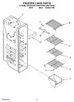 Diagram for 04 - Freezer Liner Parts