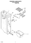 Diagram for 04 - Freezer Liner Parts