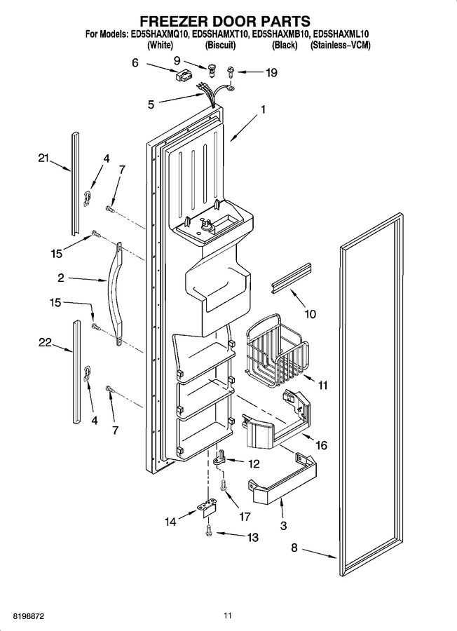 Diagram for ED5SHAXML10
