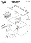 Diagram for 01 - Cabinet Parts