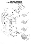Diagram for 04 - Freezer Liner Parts