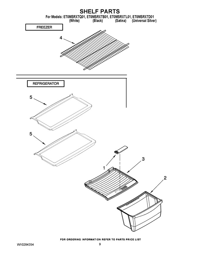 Diagram for ET0MSRXTQ01