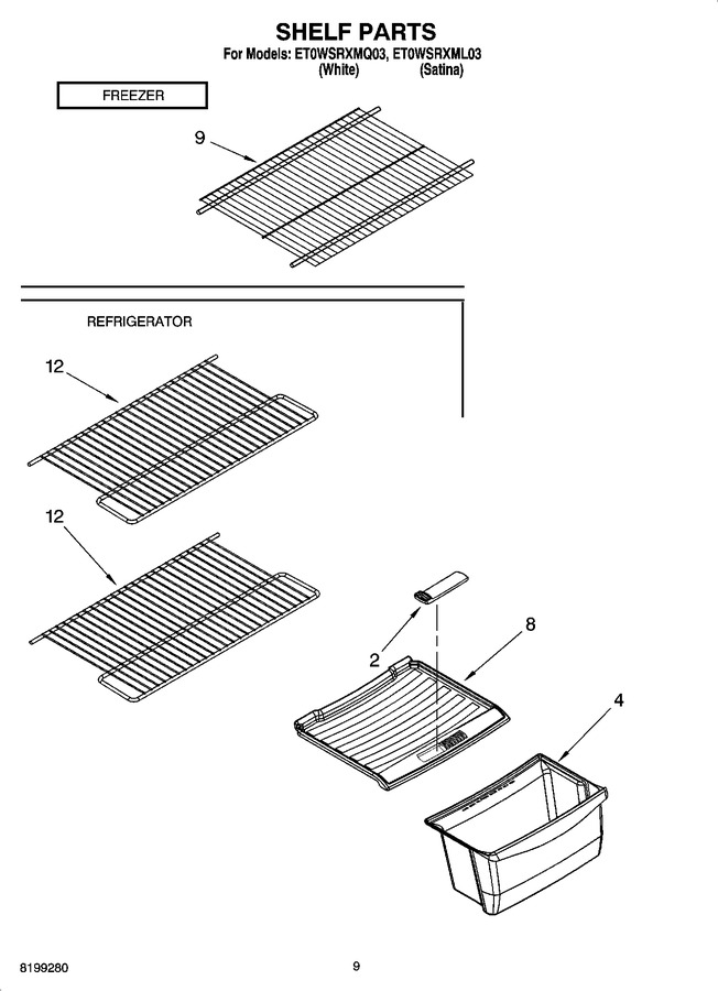 Diagram for ET0WSRXML03