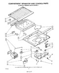 Diagram for 05 - Compartment Separator And Control