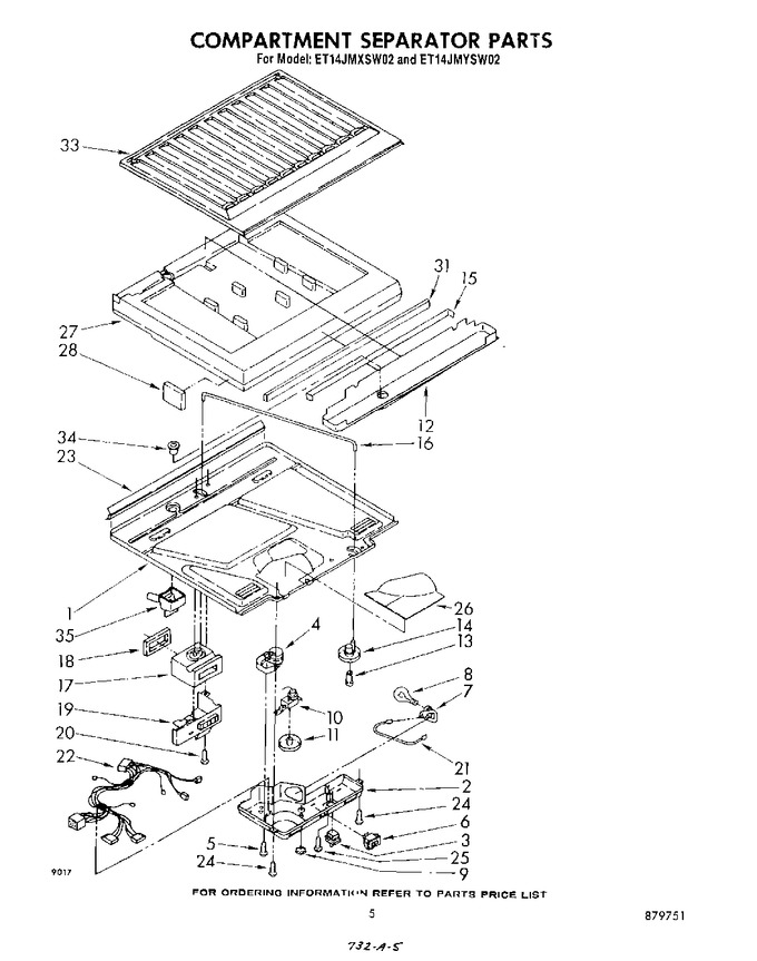 Diagram for ET14JMYSM02
