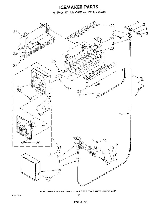 Diagram for ET14JMYSW03