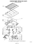 Diagram for 04 - Compartment Separator