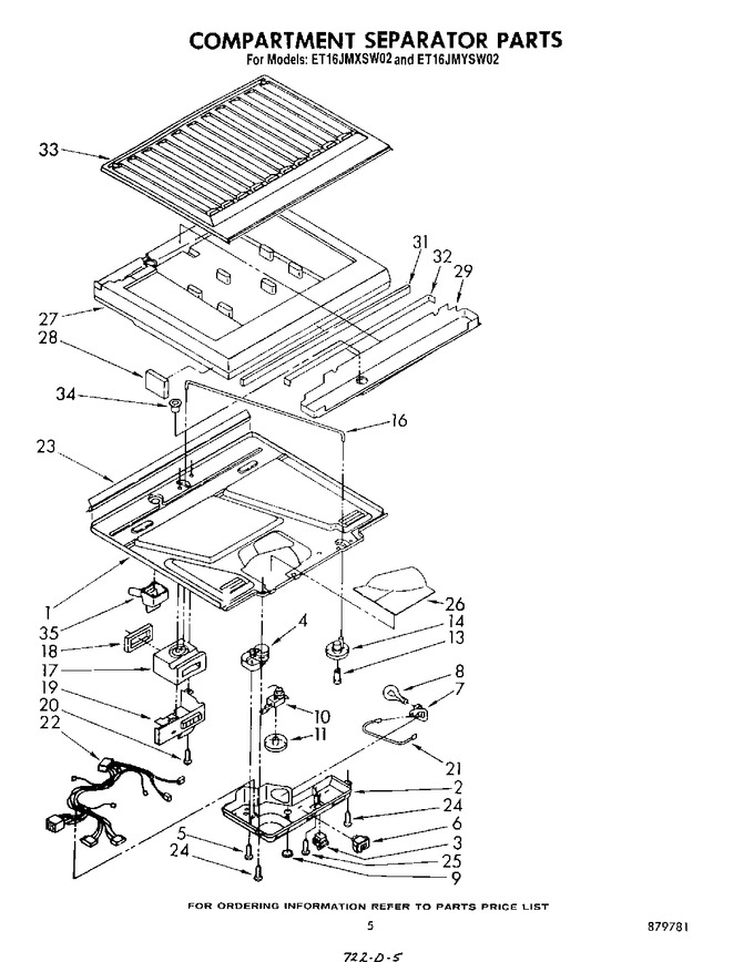 Diagram for ET16JMYSF02