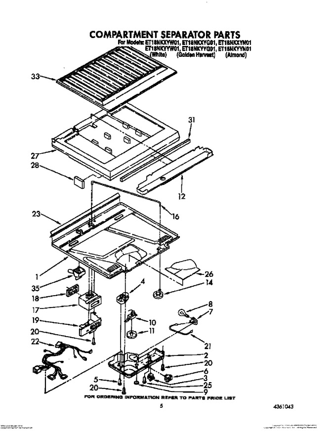 Diagram for ET18NKYYN01