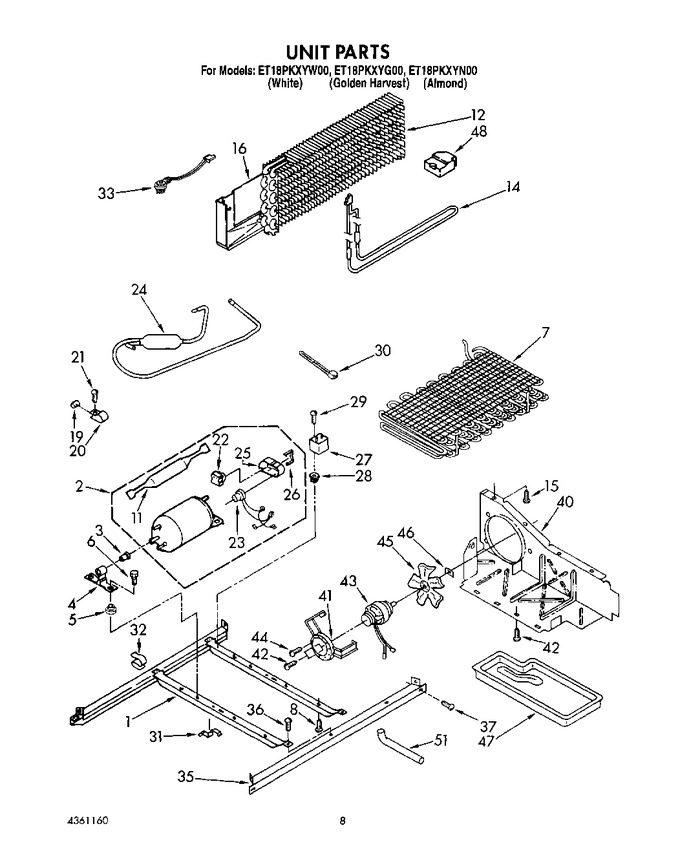 Diagram for ET18PKXYG00