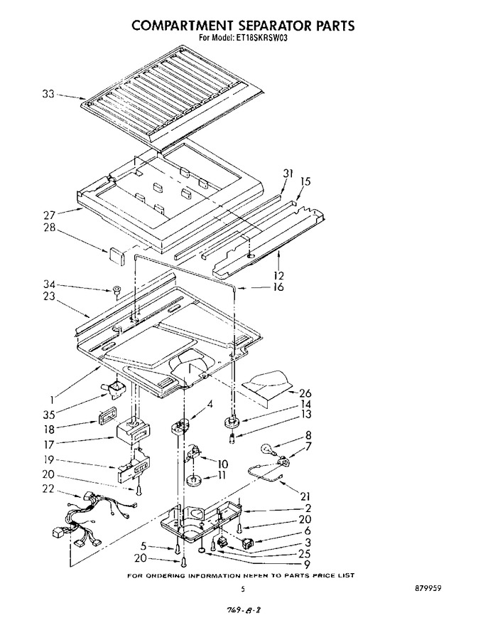 Diagram for ET18SKRSN03