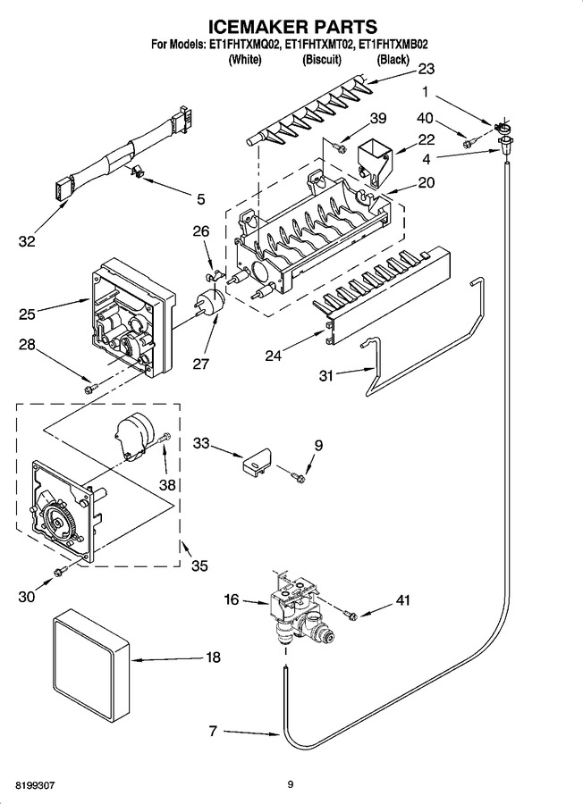 Diagram for ET1FHTXMT02