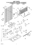 Diagram for 04 - Unit