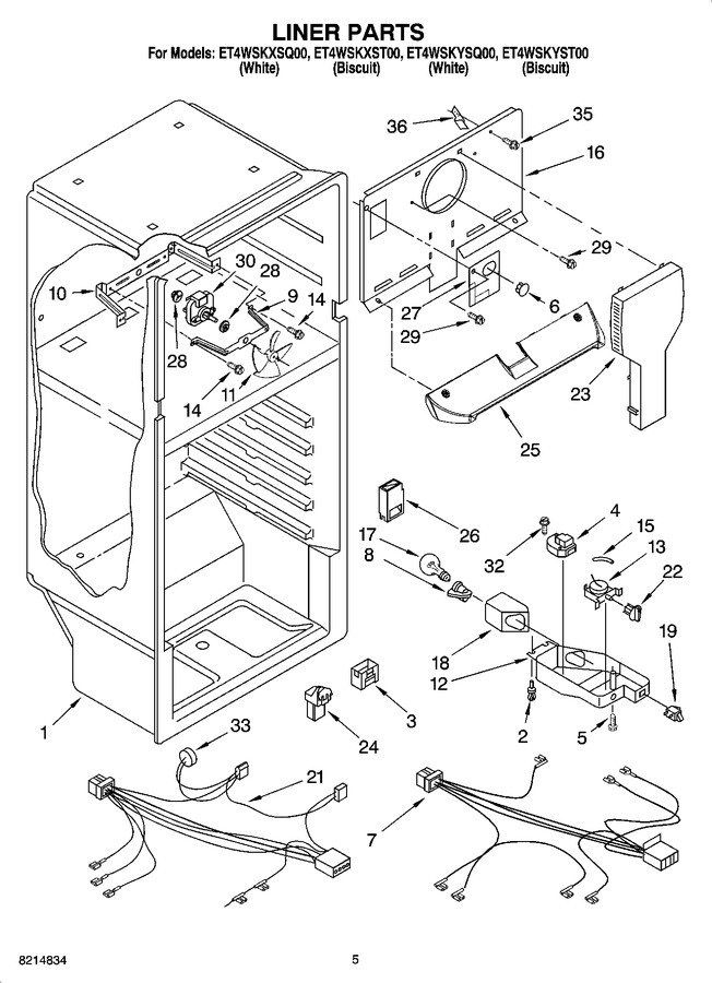 Diagram for ET4WSKYST00