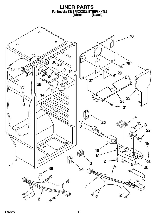 Diagram for ET8BPKXKT03