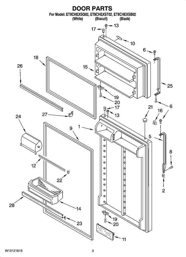 Diagram for ET8CHEXST02