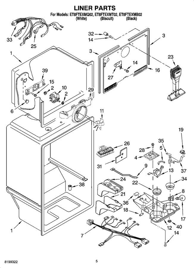 Diagram for ET8FTEXMT02