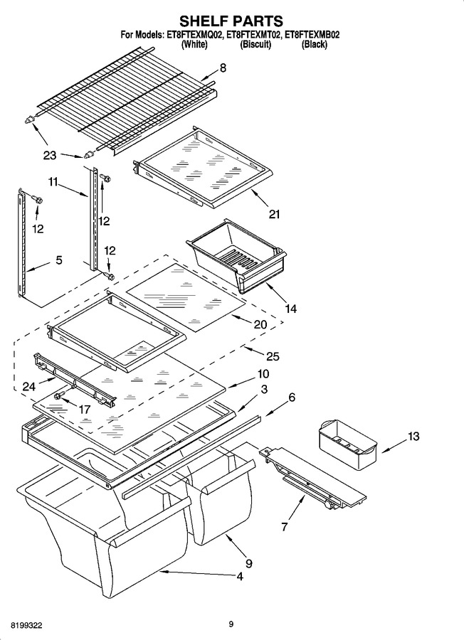 Diagram for ET8FTEXMT02