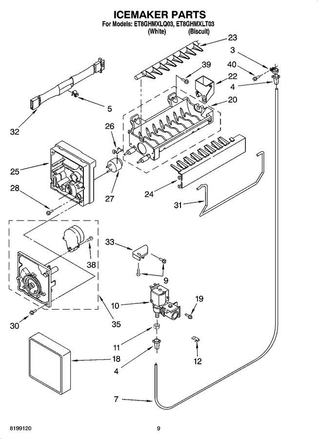 Diagram for ET8GHMXLT03