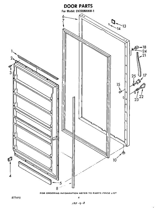Diagram for EV200NXKW1