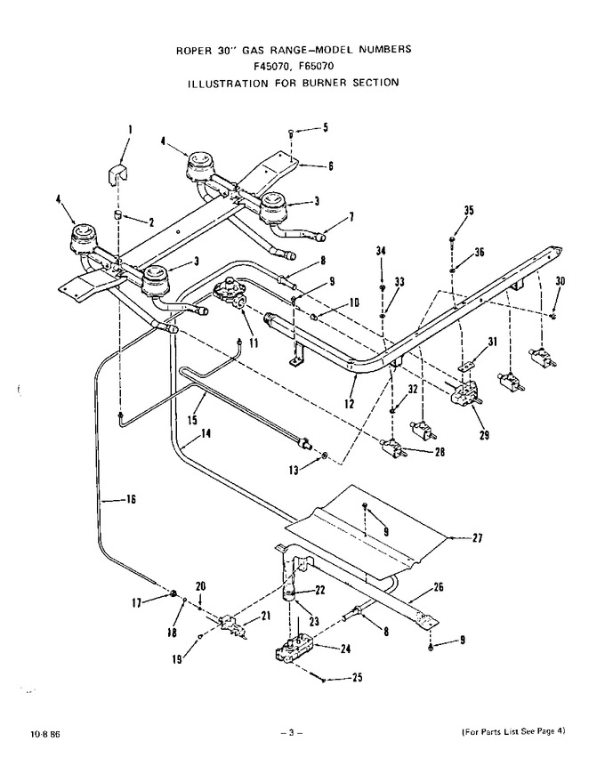 Diagram for F4507^0