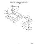 Diagram for 05 - Cooktop And Manifold