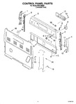 Diagram for 02 - Control Panel Parts