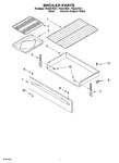 Diagram for 05 - Broiler