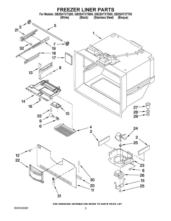 Diagram for GB2SHTXTB00
