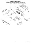 Diagram for 06 - Top Venting Parts, Optional Parts