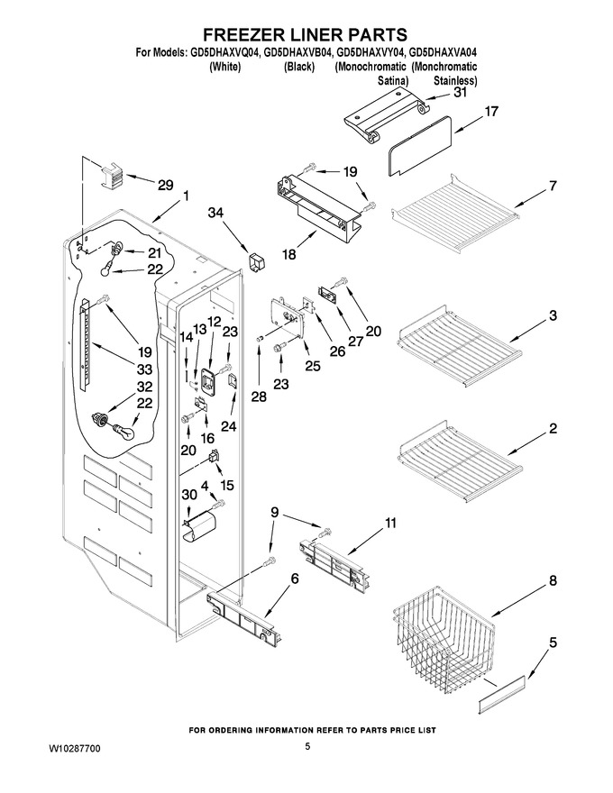Diagram for GD5DHAXVB04