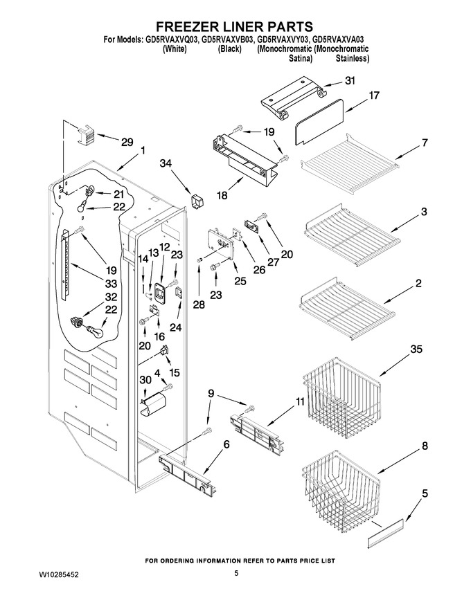 Diagram for GD5RVAXVQ03