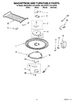 Diagram for 05 - Magnetron And Turntable Parts