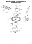 Diagram for 05 - Magnetron And Turntable Parts