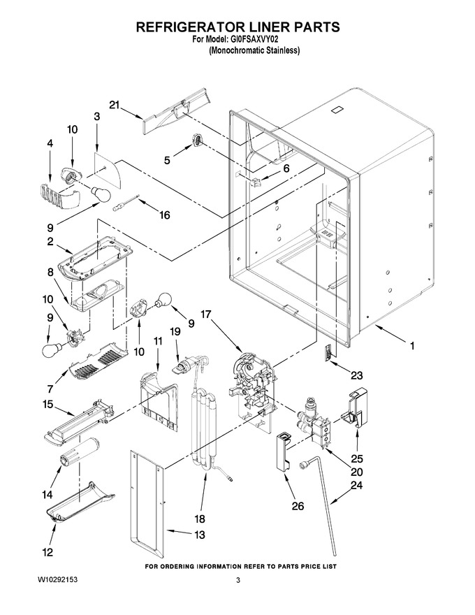 Diagram for GI0FSAXVY02