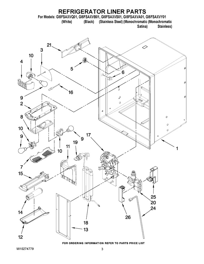 Diagram for GI5FSAXVA01