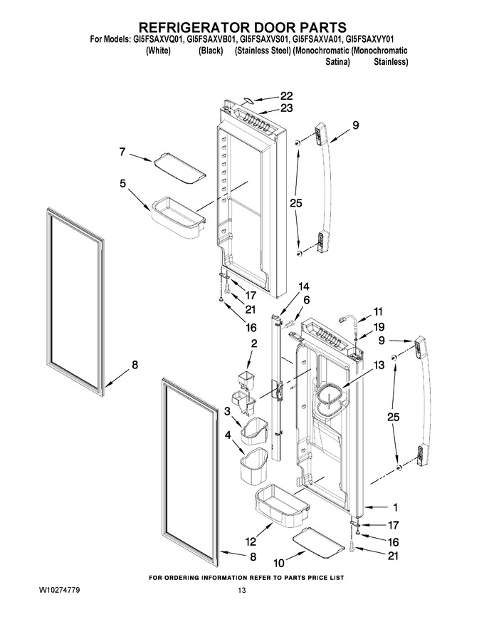 Diagram for GI5FSAXVS01