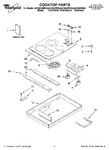 Diagram for 01 - Cooktop Parts, Optional Parts