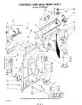 Diagram for 03 - Controls And Rear Panel