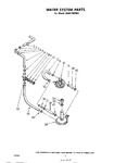 Diagram for 06 - Water System