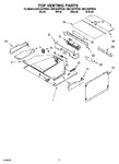 Diagram for 09 - Top Venting Parts, Optional Parts
