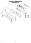 Diagram for 02 - Control Panel Parts