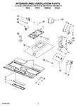 Diagram for 03 - Interior And Ventilation Parts