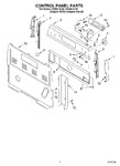 Diagram for 02 - Control Panel