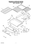 Diagram for 04 - Drawer & Broiler Parts