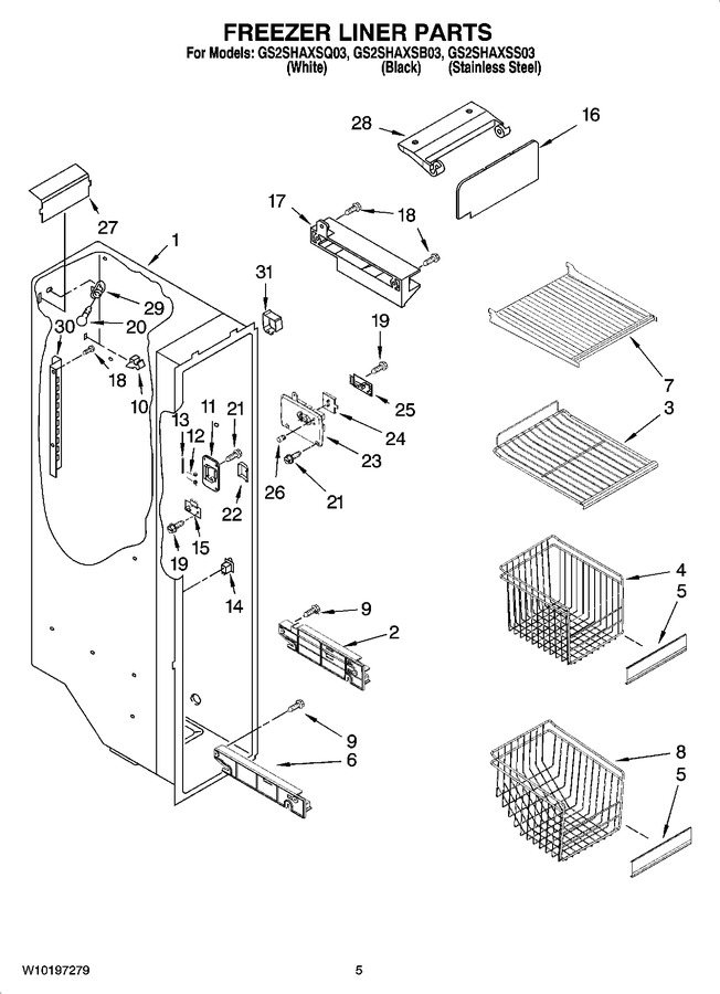 Diagram for GS2SHAXSS03
