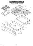 Diagram for 05 - Drawer & Broiler Parts